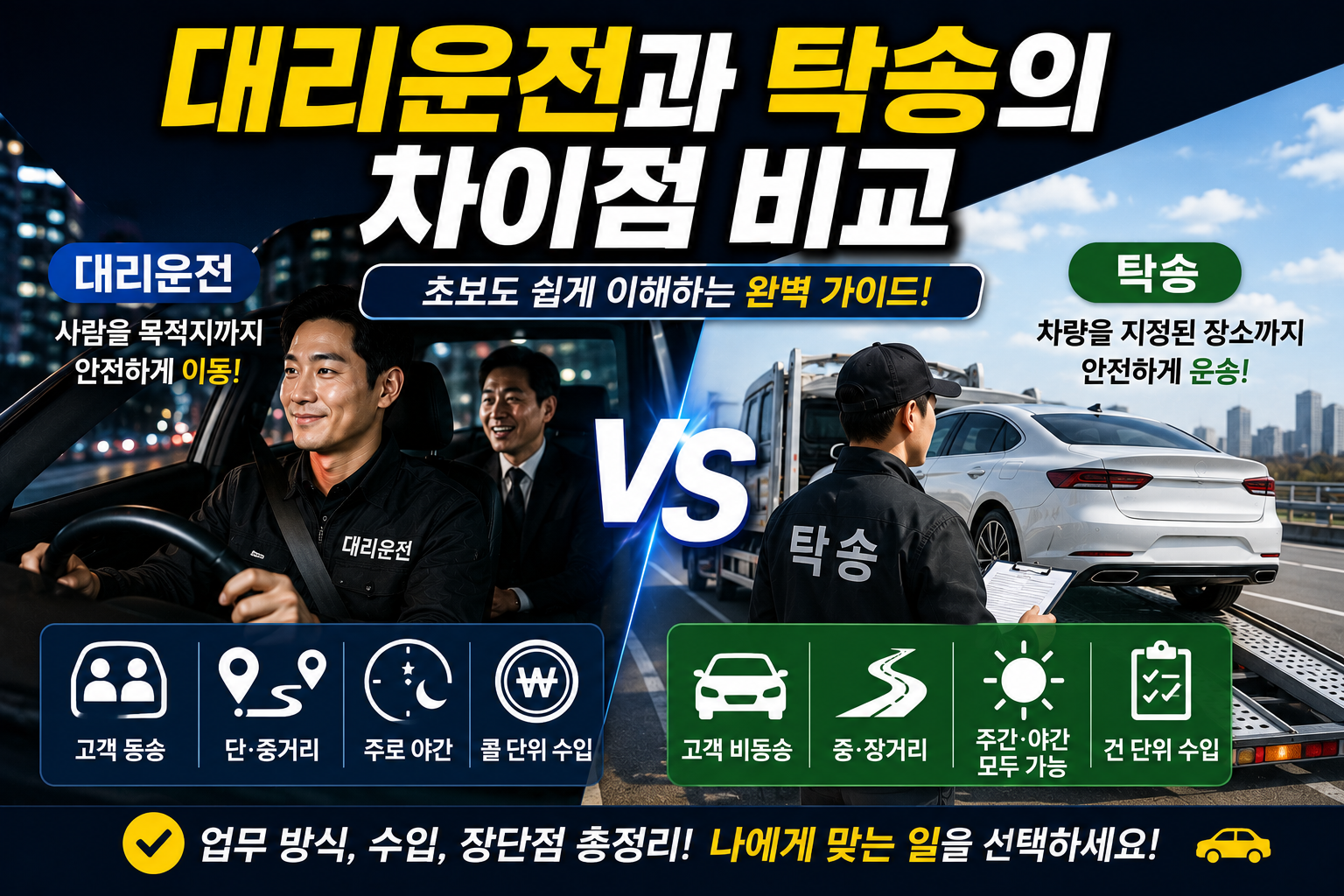 대리탁송